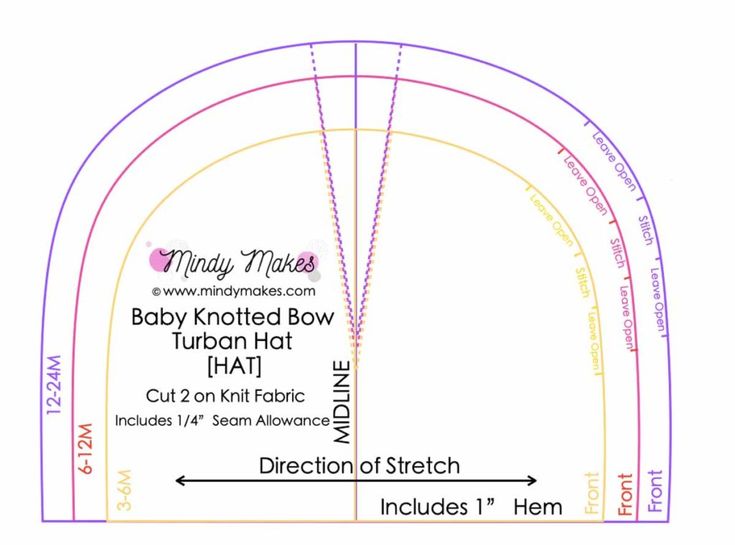 the measurements for baby knotted bow and turban hat in sizes ranging from 1 to 2