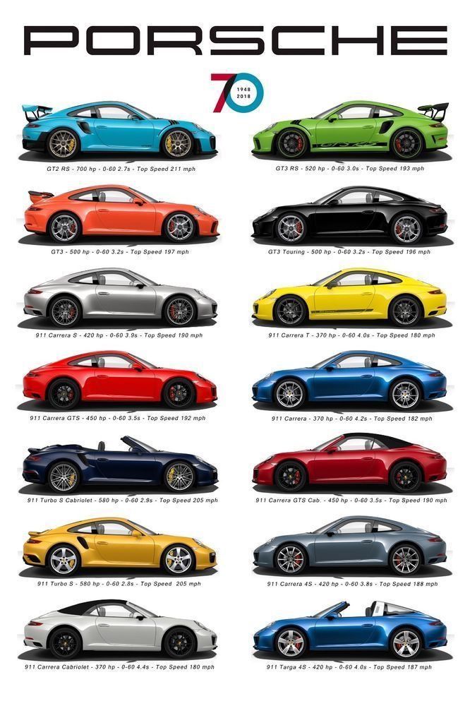 the different colors of porsches are shown in this graphic art print, which includes four different