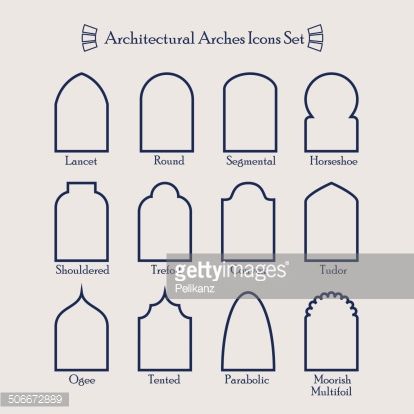 architectural arches and archs set