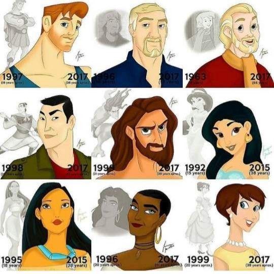 the evolution of disney's princesses