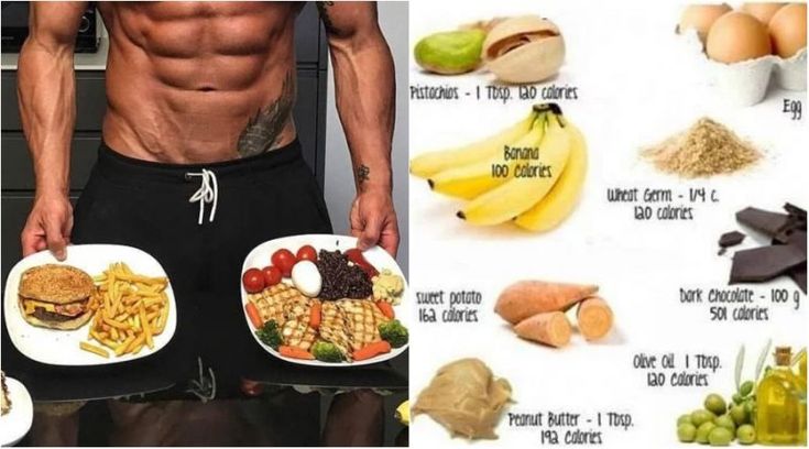 Why You Should Be Incorporating These Top 10 Foods When Bulking - GymGuider.com Food For Bulking, Foods For Bulking, Best Foods For Bulking, Bulking Breakfast, Muscle Gain Meal Plan, Bulking Meals, Food To Gain Muscle, Clean Foods, Workout Nutrition