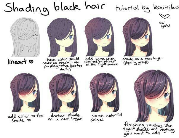 an anime character's hair chart with different types of hair and how to style it