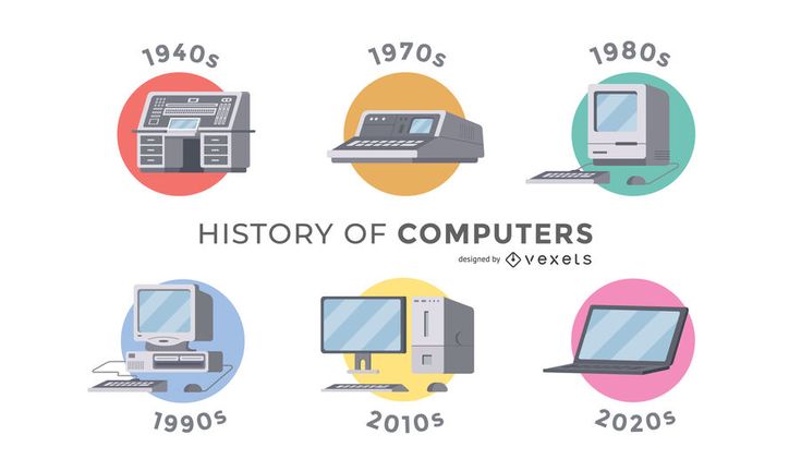 the history of computers from 1970 to present