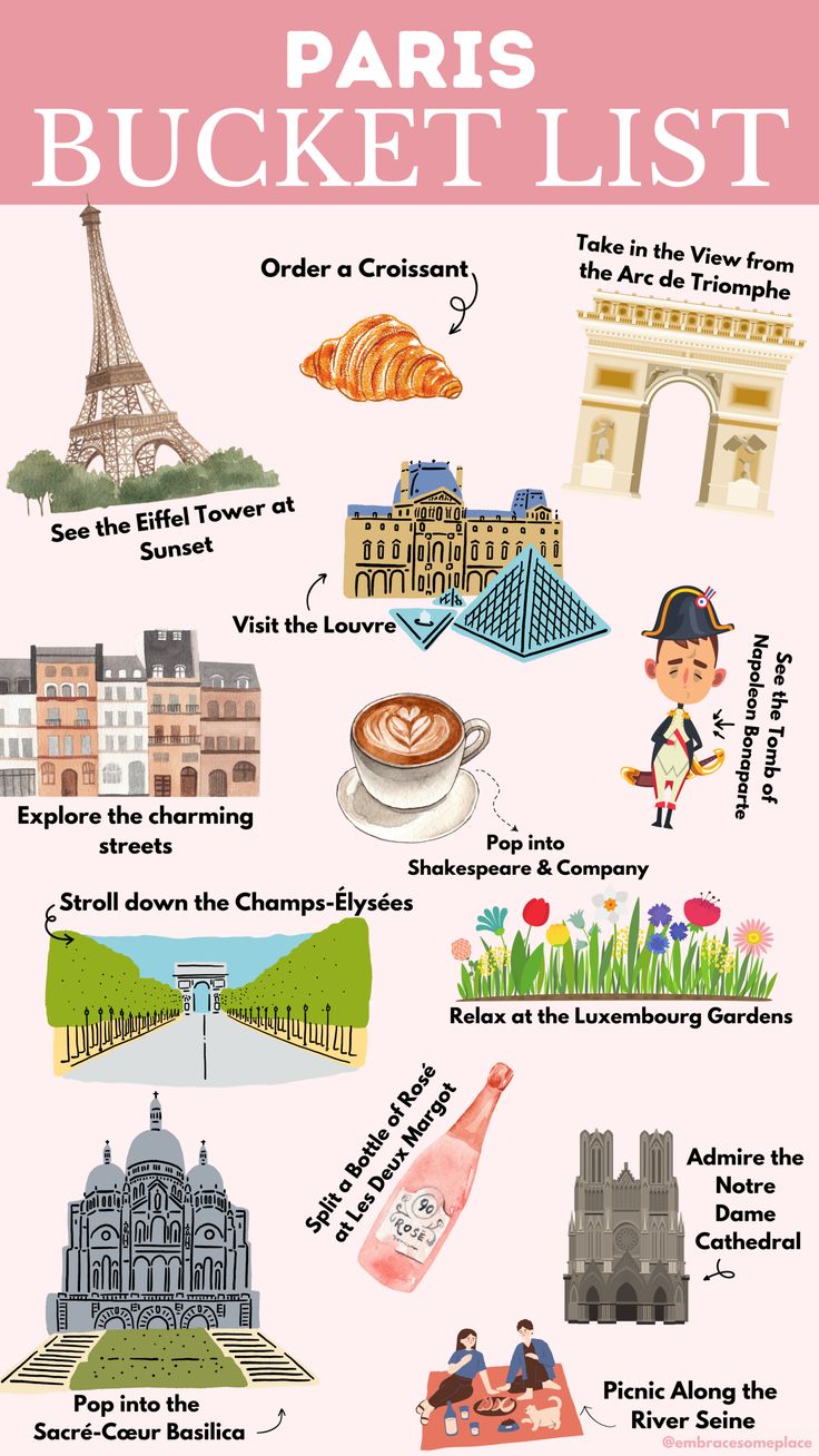 the paris bucket list is shown in pink and white, with words describing what to see