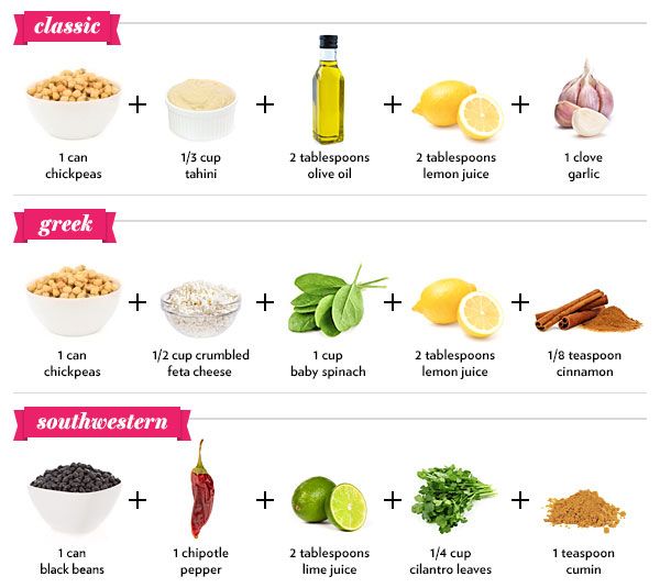 the ultimate guide to home made hummus