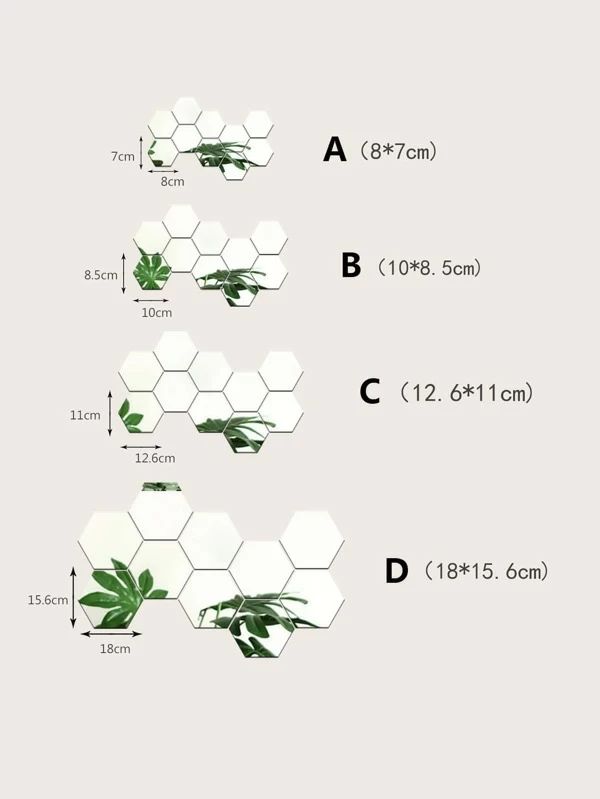 three different types of plants in hexagonal shapes, each with their own name