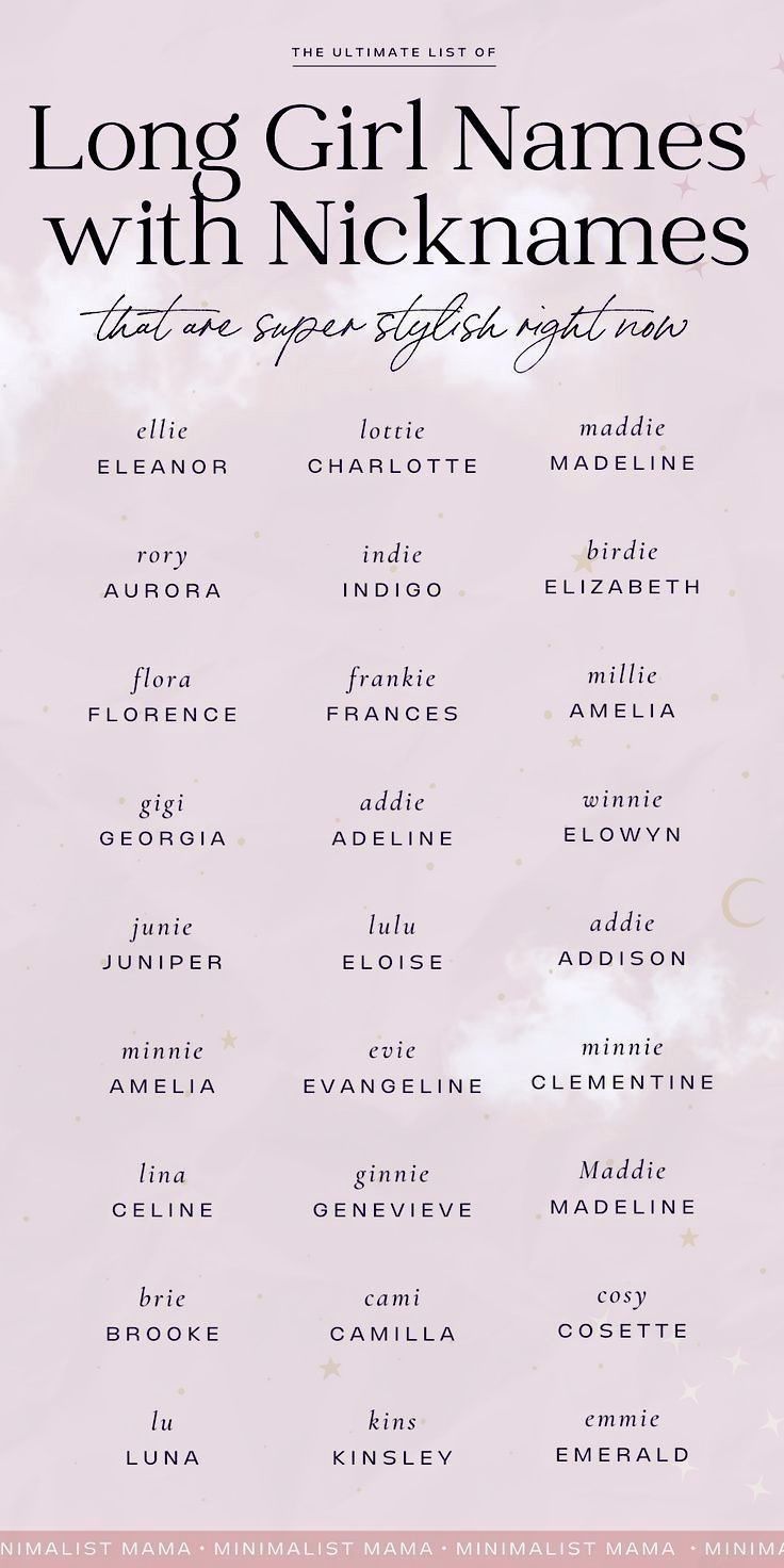 the long girl names with nickannes are on pink paper and have clouds in them