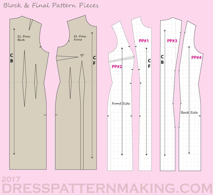 the front and back view of a dress pattern, with measurements for each piece on it