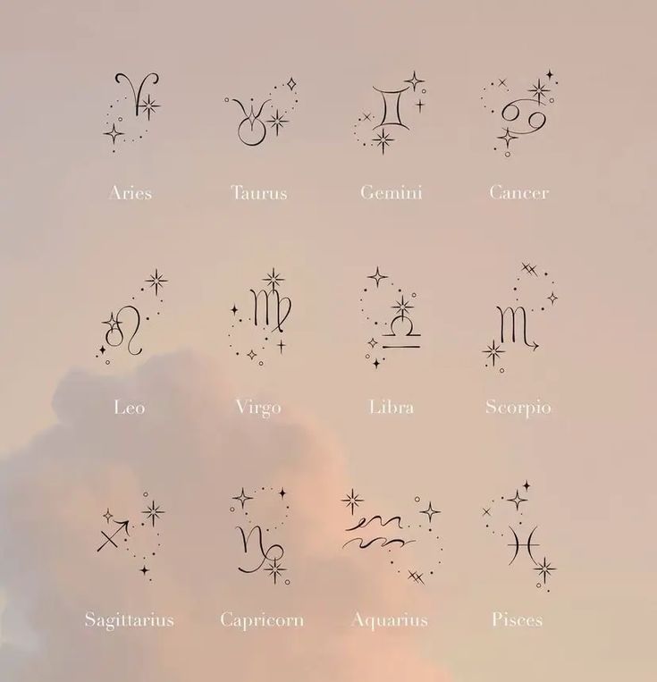 the zodiac signs and their meanings on a cloudy sky with some clouds in the background