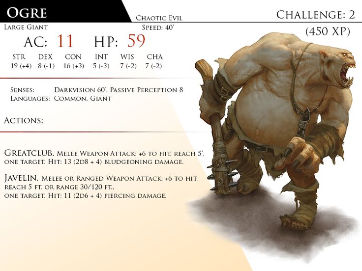 an image of a character for the game orc