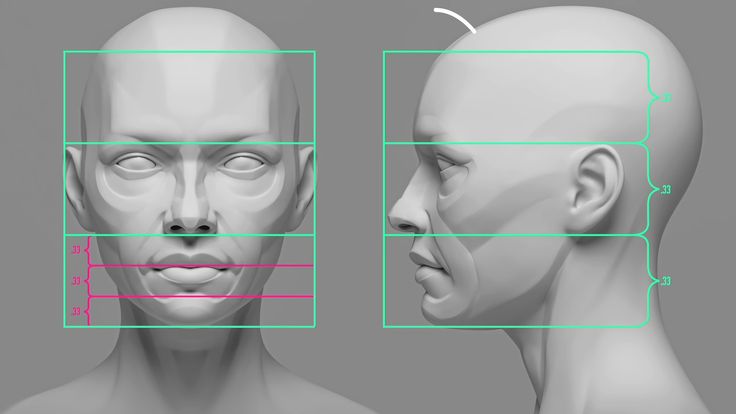 an image of the face and head of a man with different angles to show it