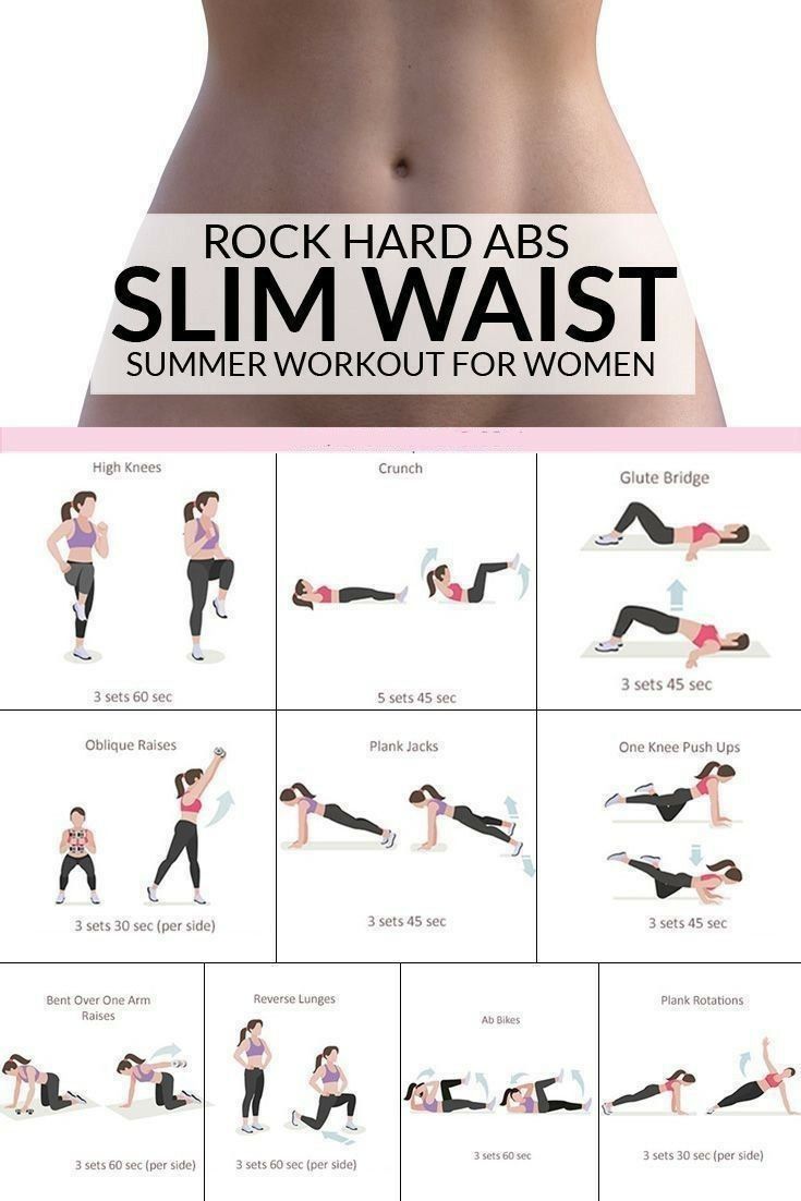 an advertisement for the rock hard abs slim waist summer workout for women is shown in this ad