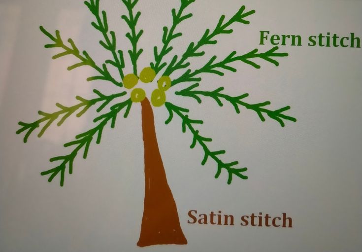 a close up of a sign with a tree on it