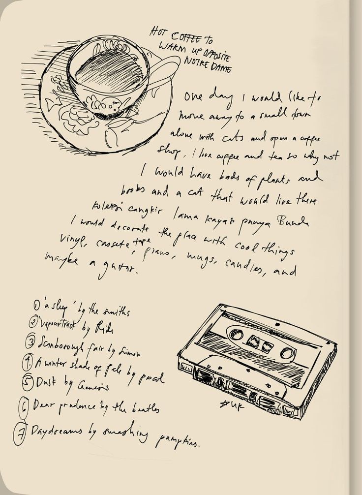 a drawing of a toaster and a coffee cup on a saucer with handwritten notes