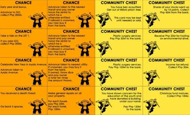 Printable Monopoly Chance Cards