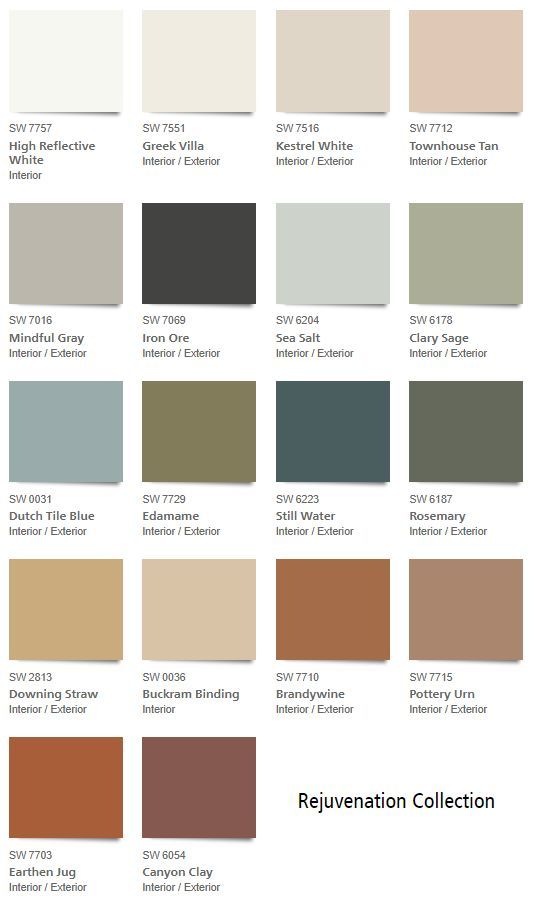 Sherwin Williams - Rejuvenation Collection 2021