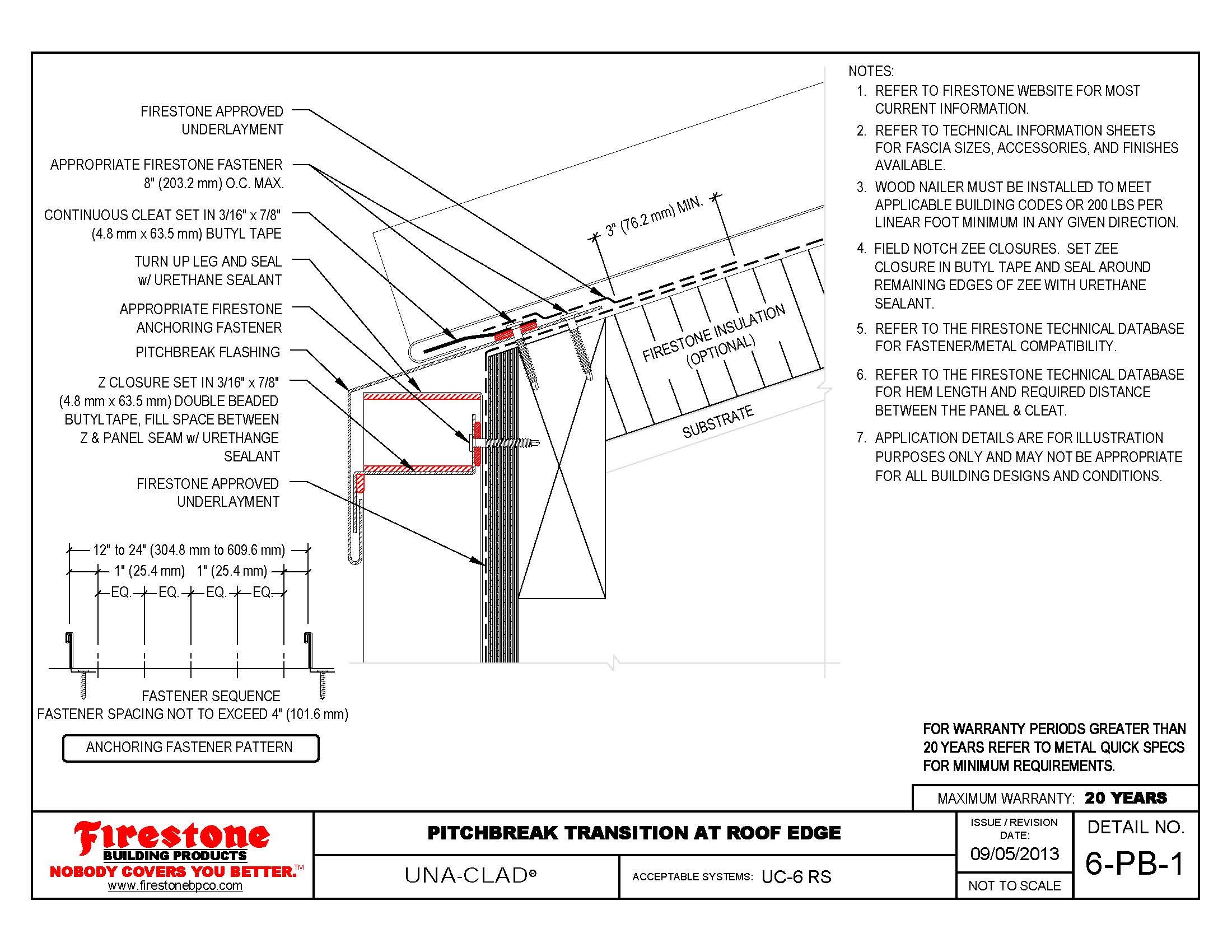 Standing Seam Metal Roof Edge Detail