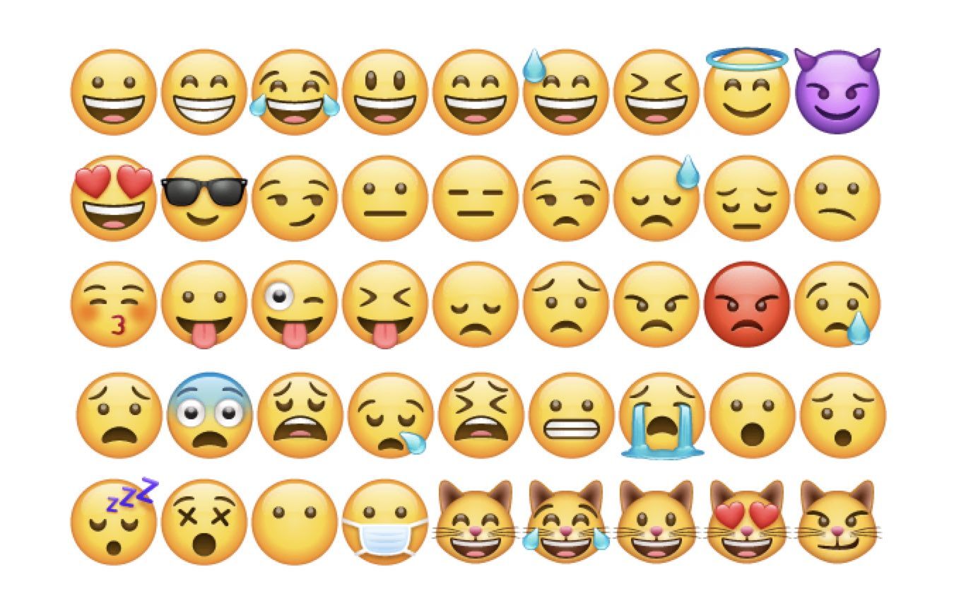 💬 WhatsApp Emoji Meanings — Emojis for WhatsApp on iPhone and Android ...