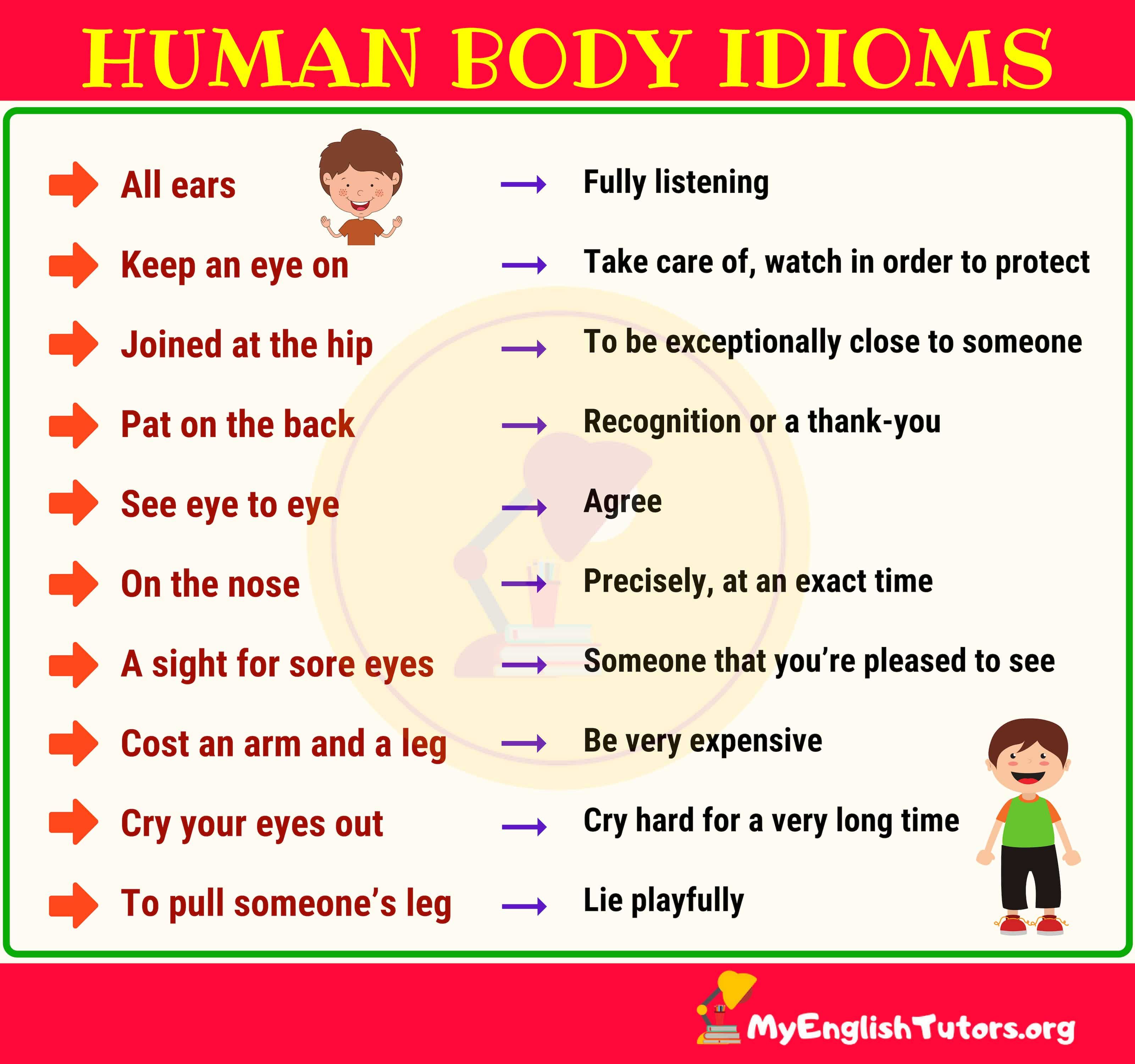 Interesting Idioms with Body Parts English Idioms, English Lessons ...