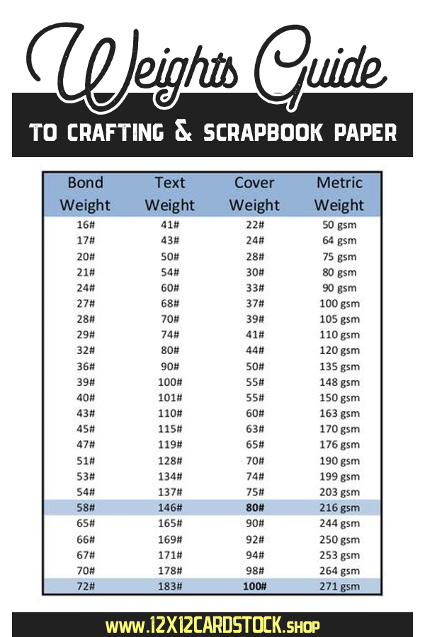 Card Stock Paper Weight Guide