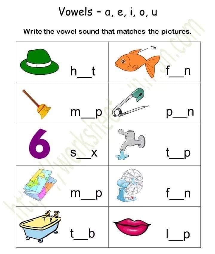 Pin by Aarti Joshi on Grade 1 | Phonics worksheets, Kindergarten ... image.