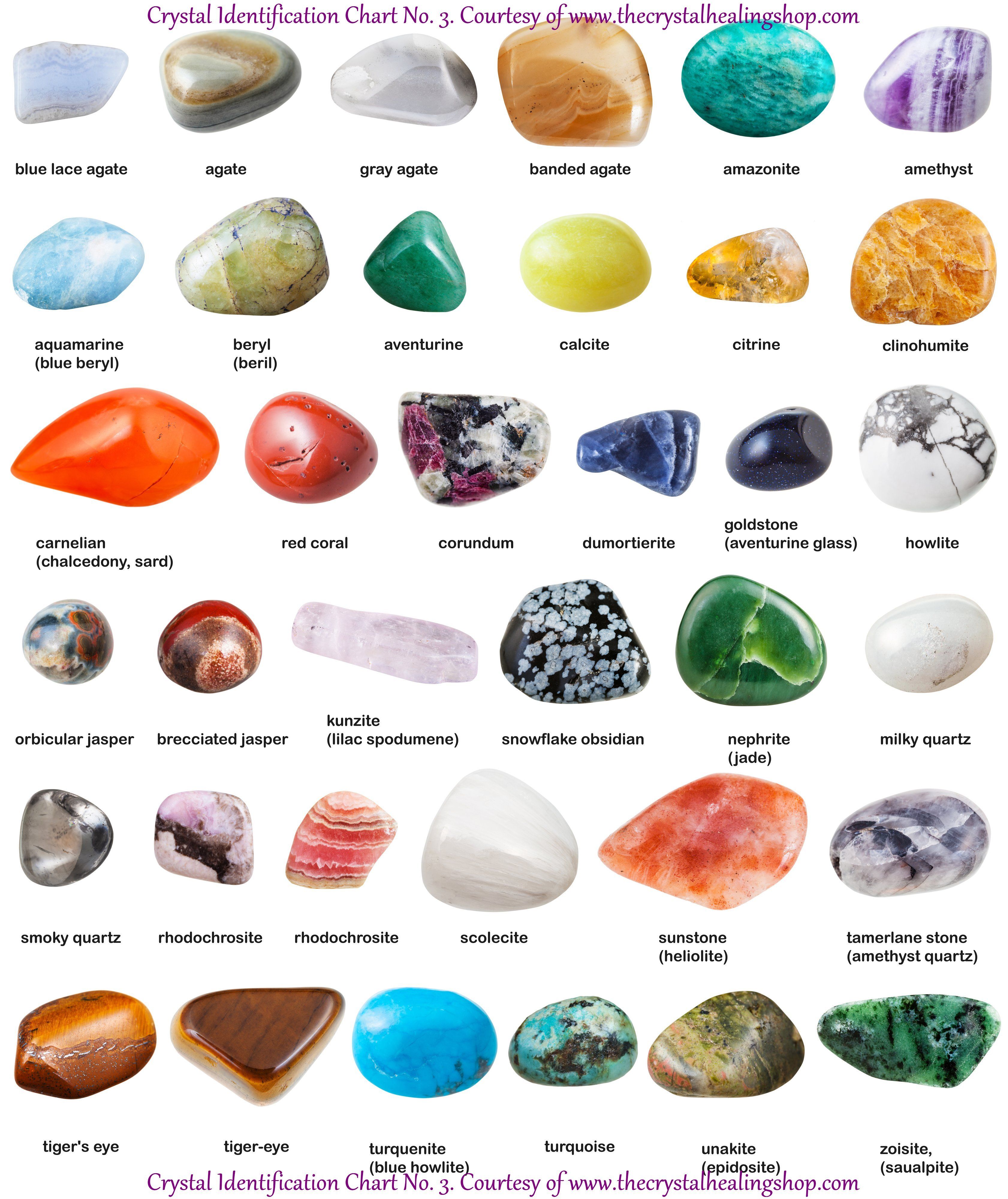 Image result for crystal healing posters | Crystal identification ...