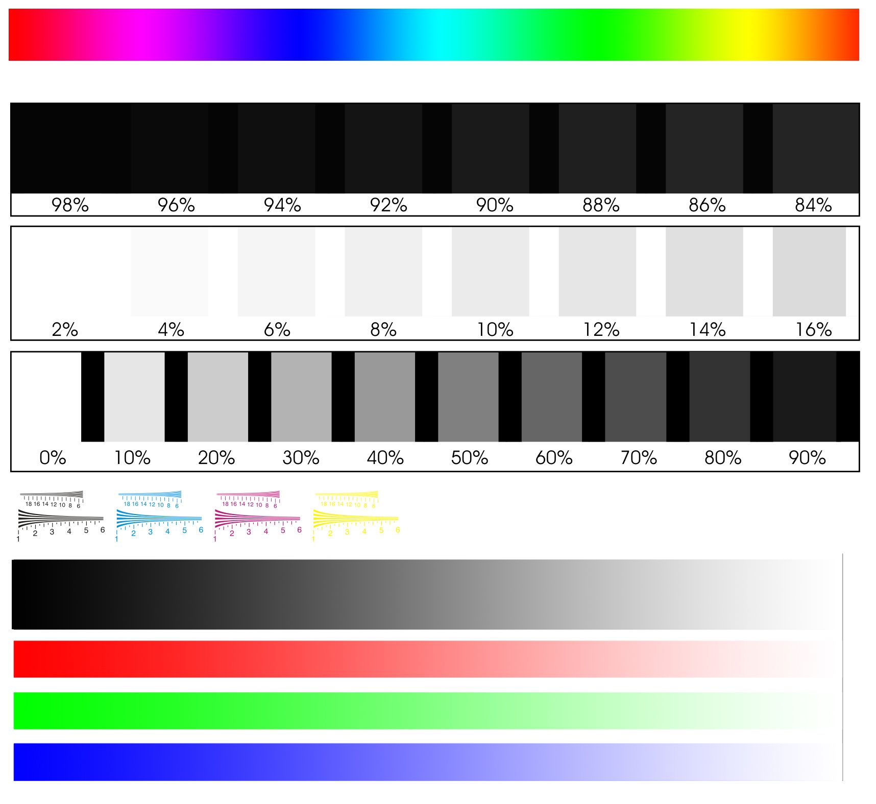 One of the best color charts for calibrating your monitors. Provides ...