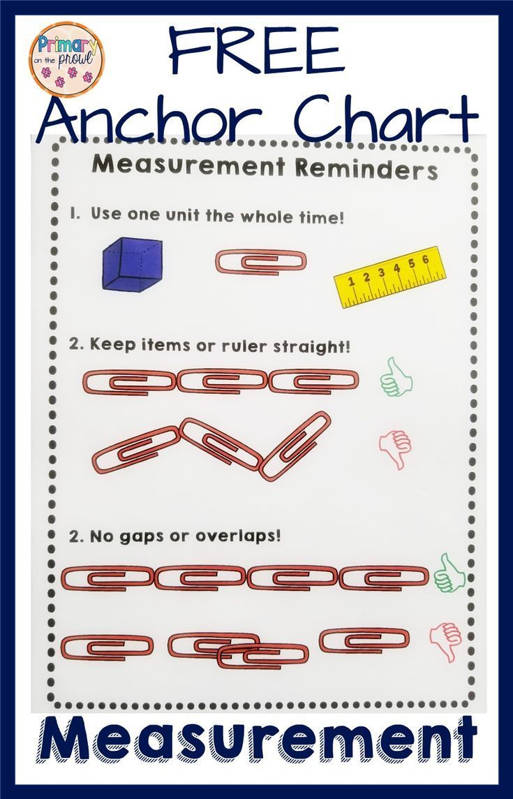 an anchor chart for measurement and measurements