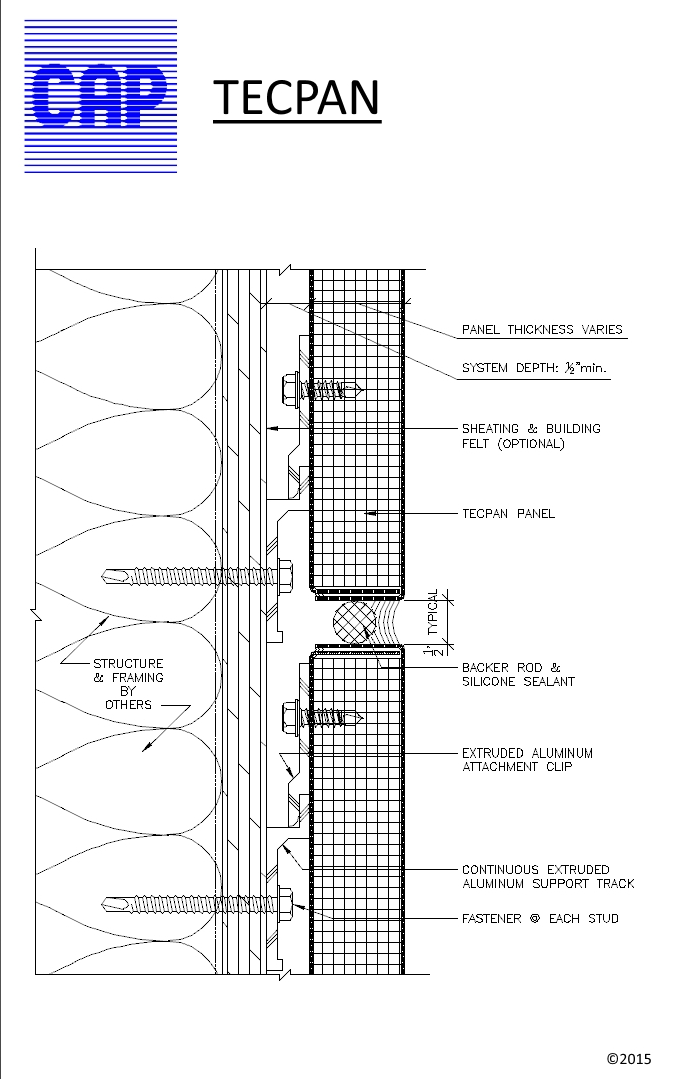 Aluminium cladding, Insulated panels, Detailed drawings