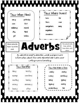 adverb anchor chart 2nd Grade Grammar, 2nd Grade Ela, 3rd Grade Writing ...