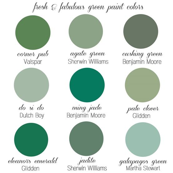 Shades Of Green Paint Colors: A Comprehensive Guide - Paint Colors