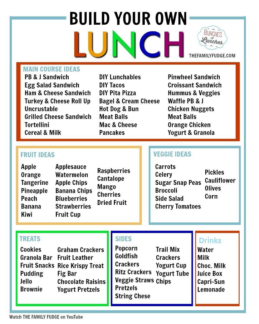 Printable Lunch Menu - prntbl.concejomunicipaldechinu.gov.co