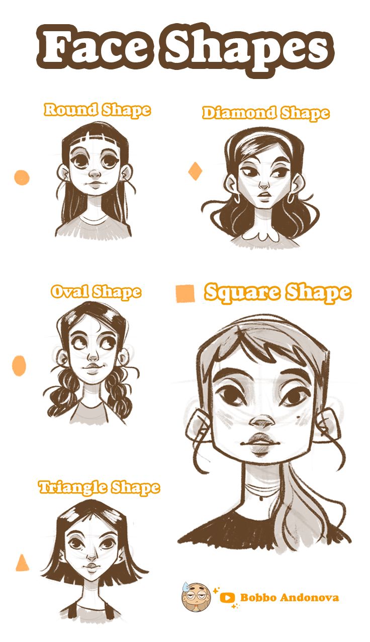 How I DRAW FACES step by step | Mistakes & tips | Procreate sketch