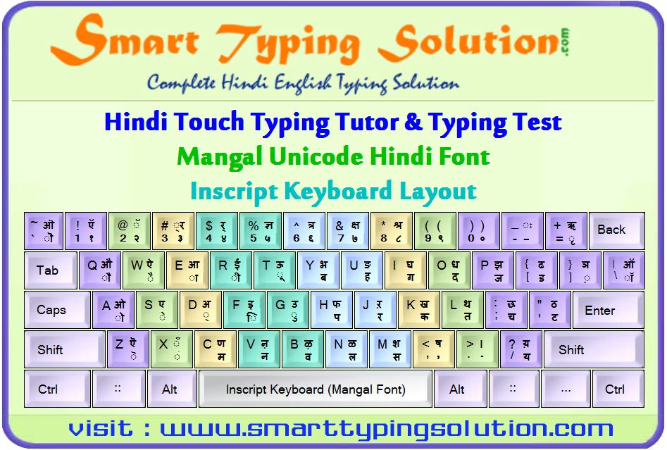 Font Keyboard, Photoshop Keyboard, Keyboard Typing, Keyboard Shortcuts ...