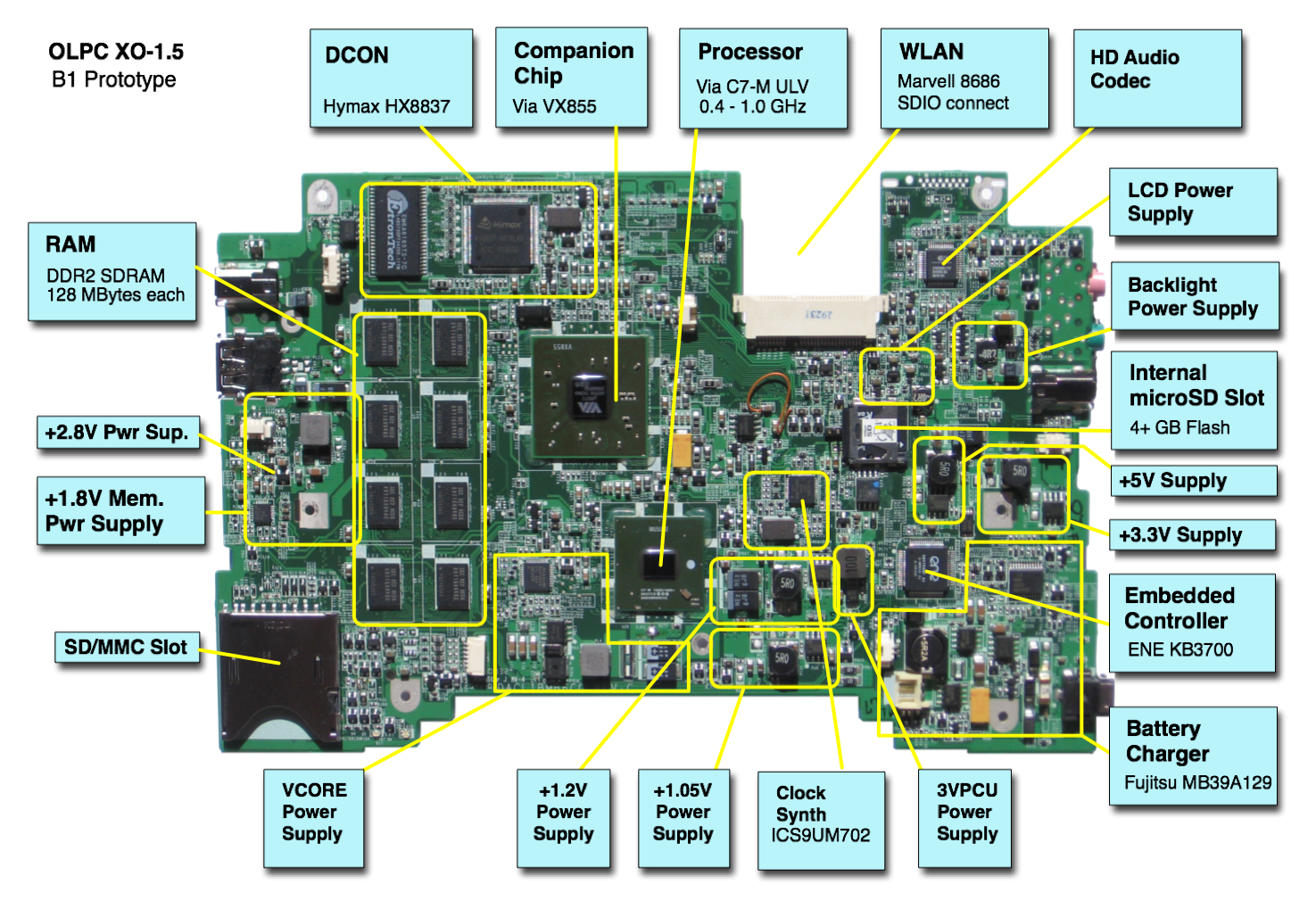 Desktop Motherboard Schematic Diagram Pdf