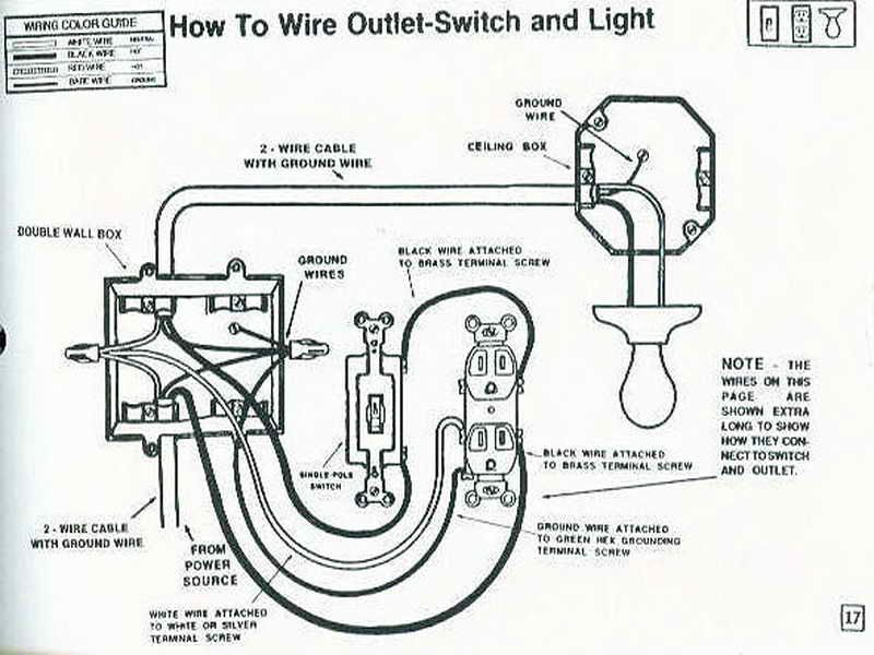 basic house electrical wiring diagram  | 600 x 387