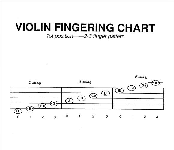 How To Read Violin Notes On Sheet Music Ronald Adam's Reading Worksheets