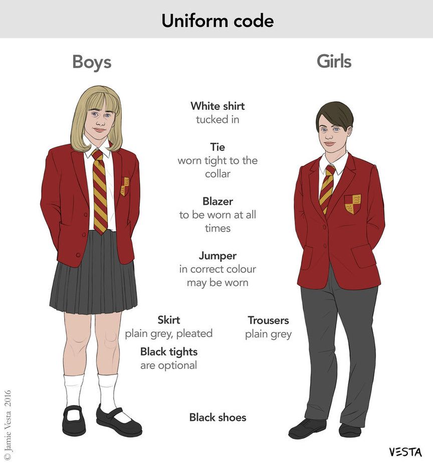 School Uniform Dress, School Uniform Fashion, School Uniforms, Boys ...