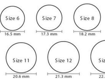 Anello dimensione personalizzata aggiornamento (con immagini) | Anelli ...