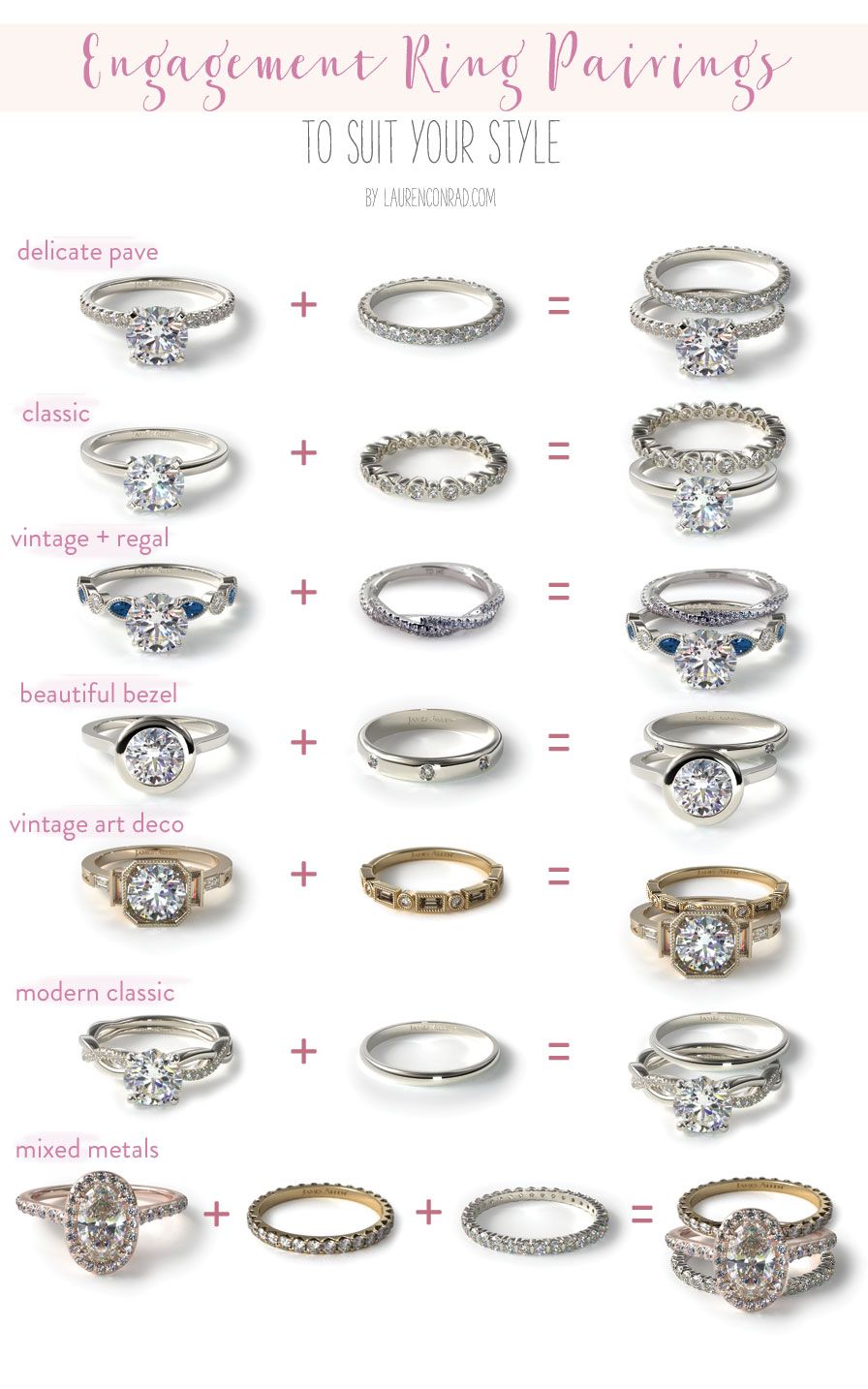 29+ Different types of wedding ring sets ideas