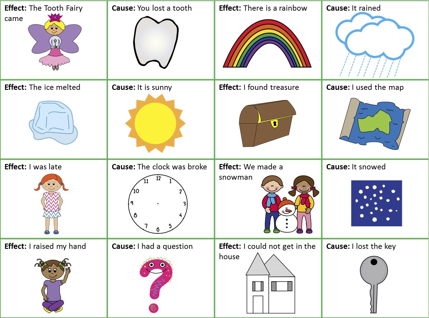 Teach child how to read: 1st Grade Science Cause And Effect Worksheets