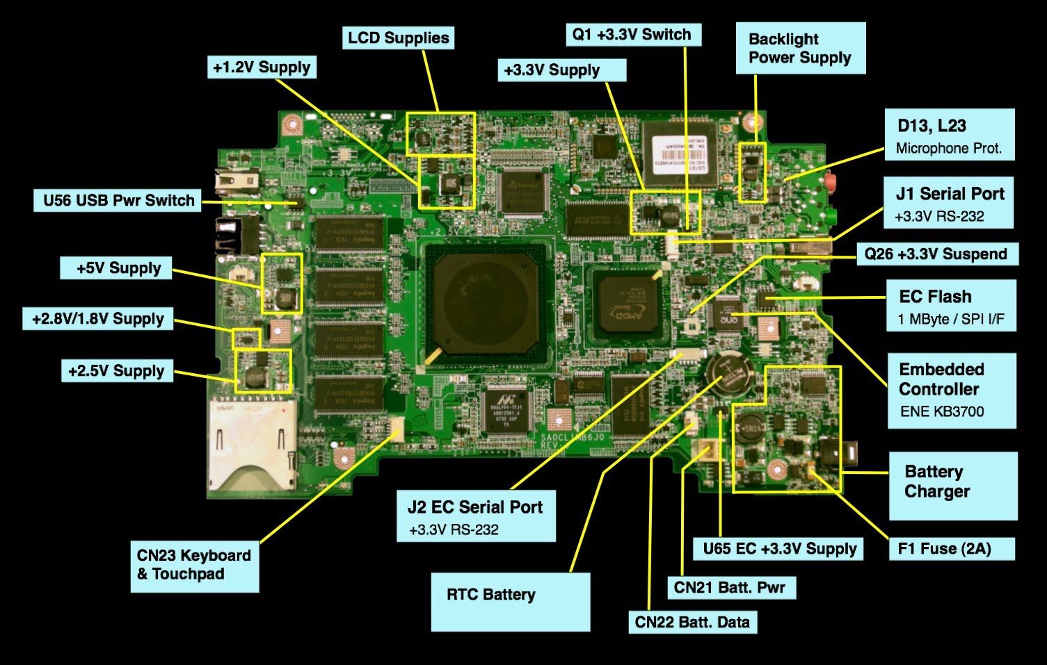 Asus Motherboard Circuit Diagram