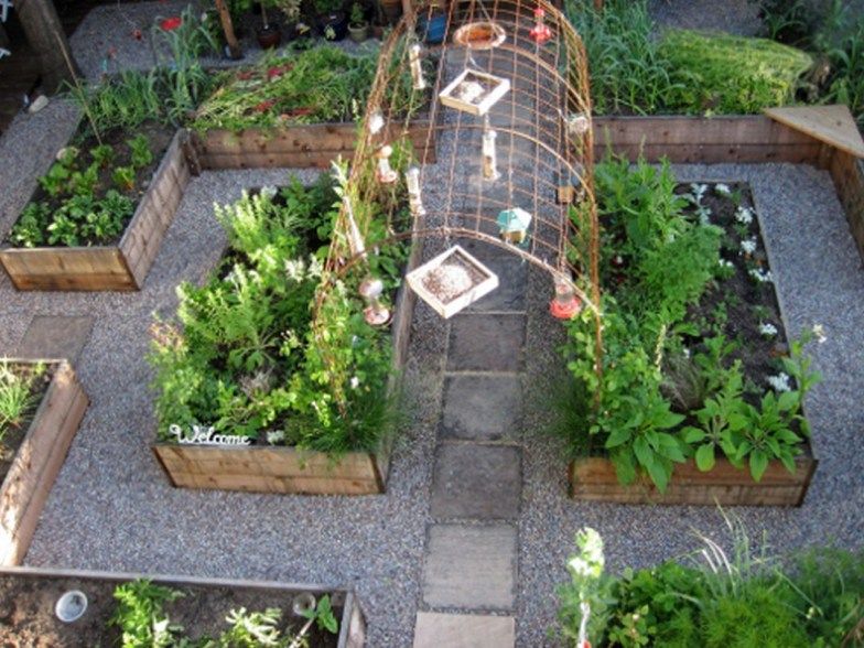 Perfect Raised Garden Beds Layout Design (2) Diy raised garden