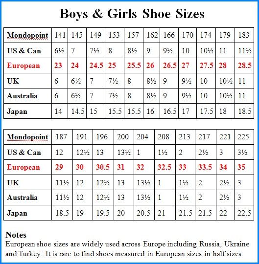 Kids And Girls Shoes Size Chart Stride Rite Baby Walking Girls Shoe