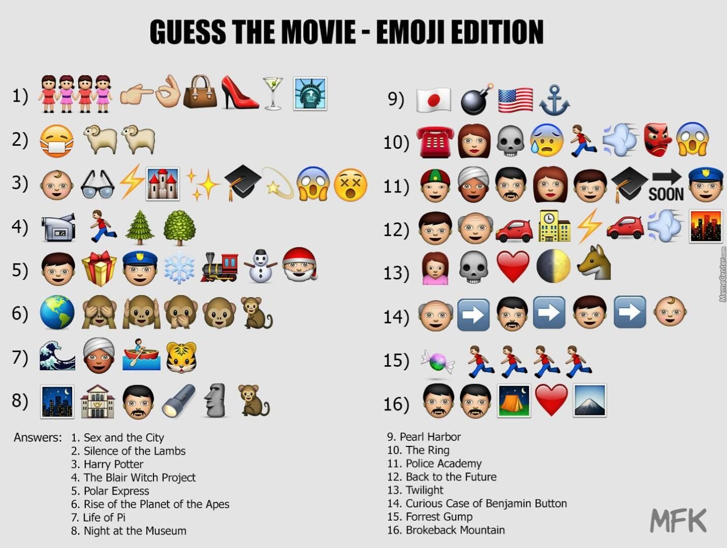 Movie Printable Emoji Quiz With Answers