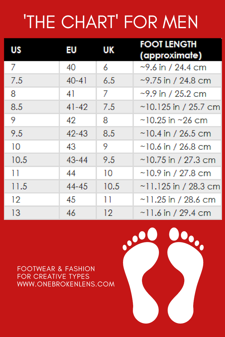 Printable Men's Shoe Size Chart With Width