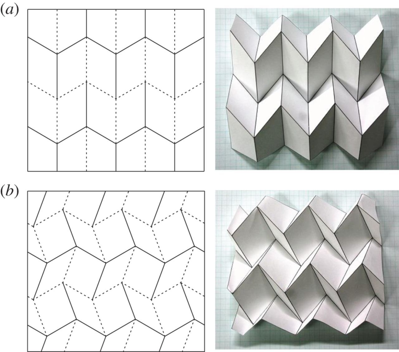 Paper Folding Patterns