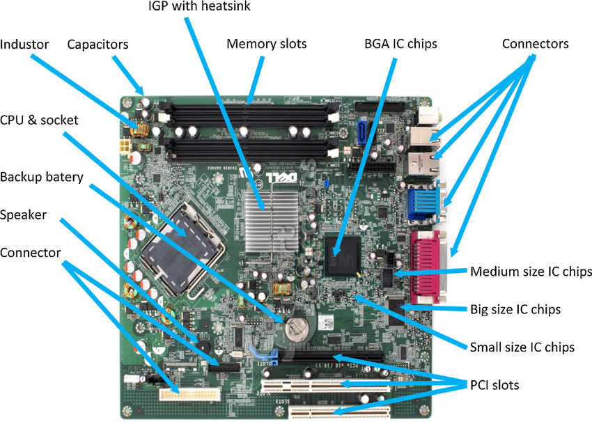 Desktop Motherboard Schematic Diagram Website