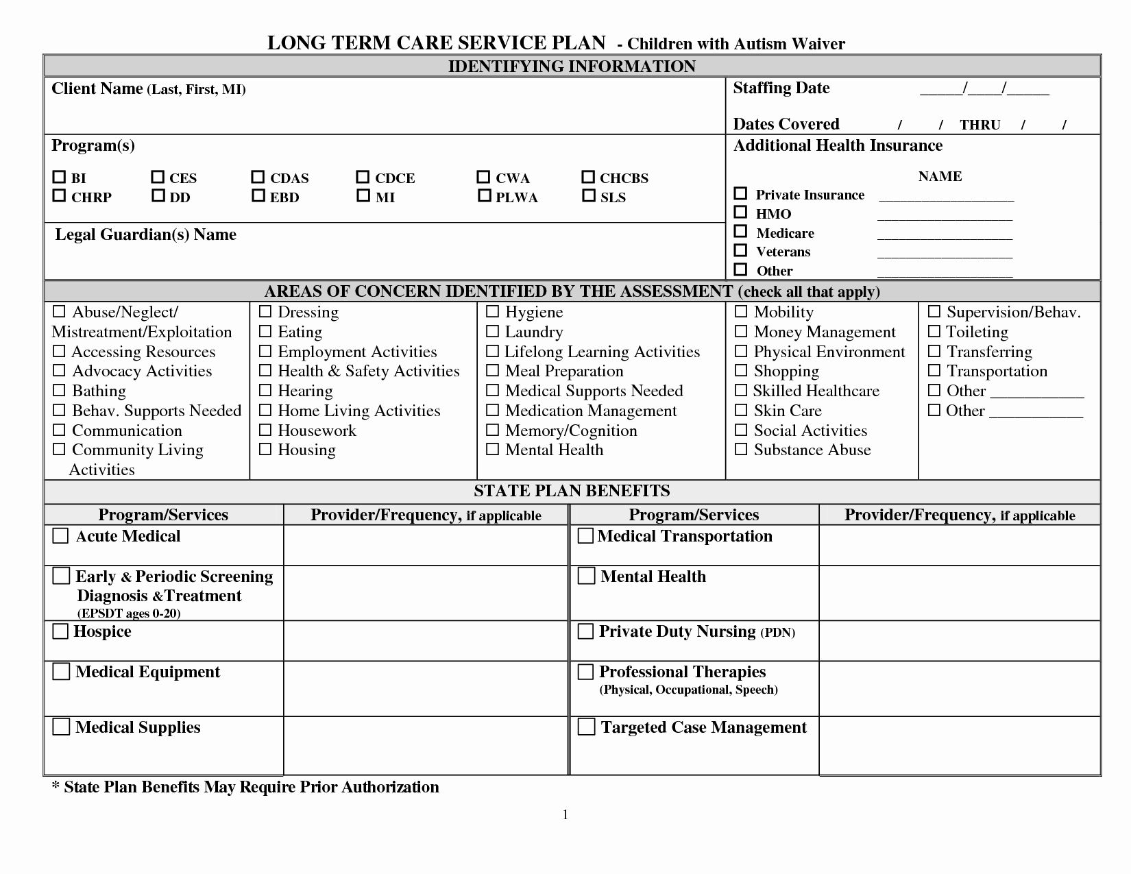 Ultimate Guide To Care Home Care Plans Templates Free Sample, Example