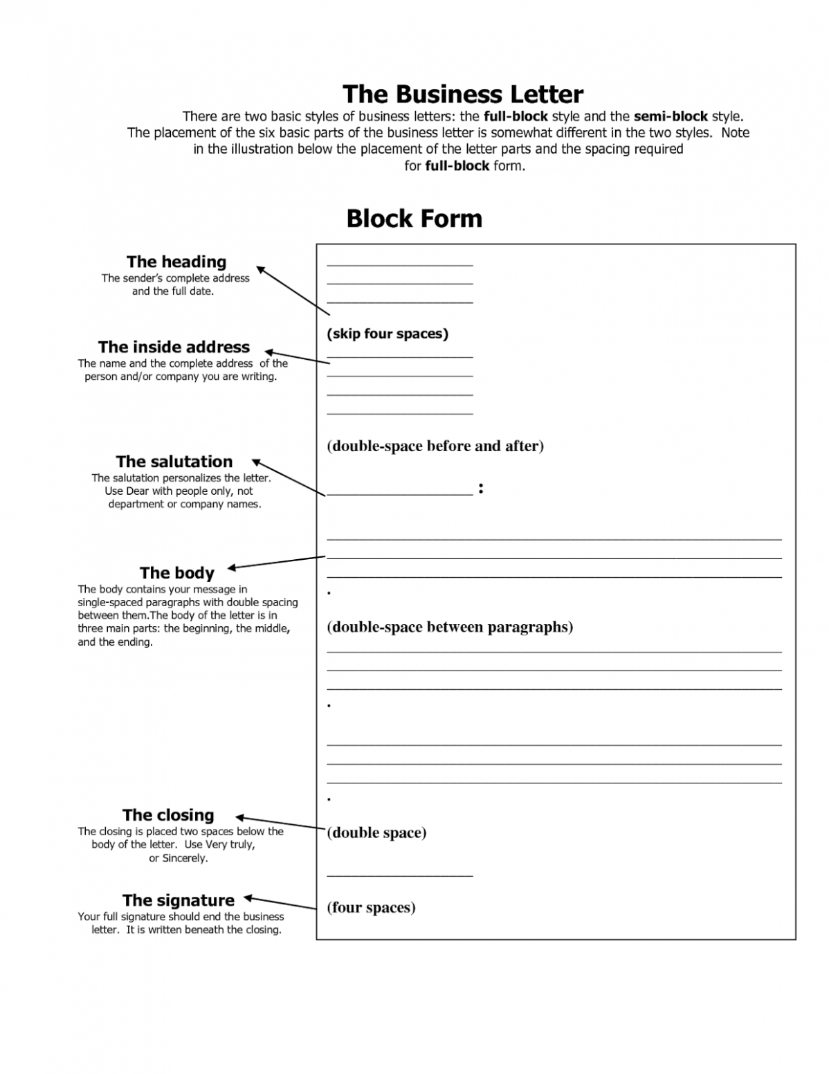 Full Block Professional Business Letter Format